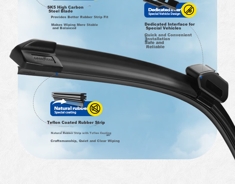 Goodyear Windshield Wiper Blades for Imported BMW X5, 2019-2020 Models, Original Rubber Strips, 2021 Accessories, Front Wiper Blades 7