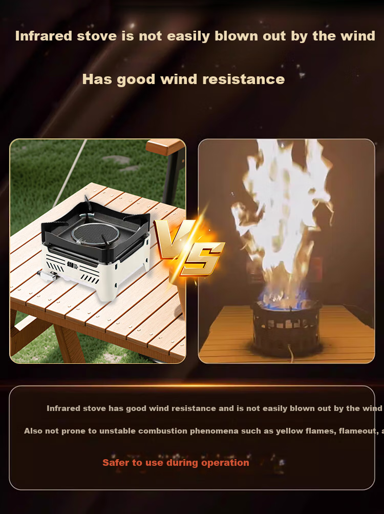 TAN XIAN ZHE Outdoor Cassette Stove Camping Stove Picnic Cookware Tea Brewing Infrared Windproof Split Cassette Stove 1