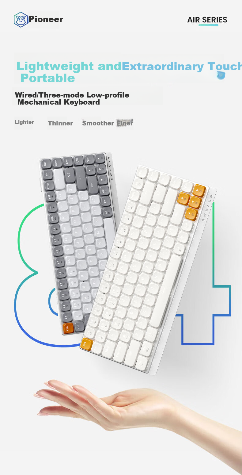 EWEADN MK100 Low-Profile Mechanical Keyboard, Wireless/wired/Bluetooth Tri-Mode, Slim Portable, Stylish, for Office, Gaming, 100 Keys, Compatible with Computers, Laptops, IPad Tablets, Smartphones 1
