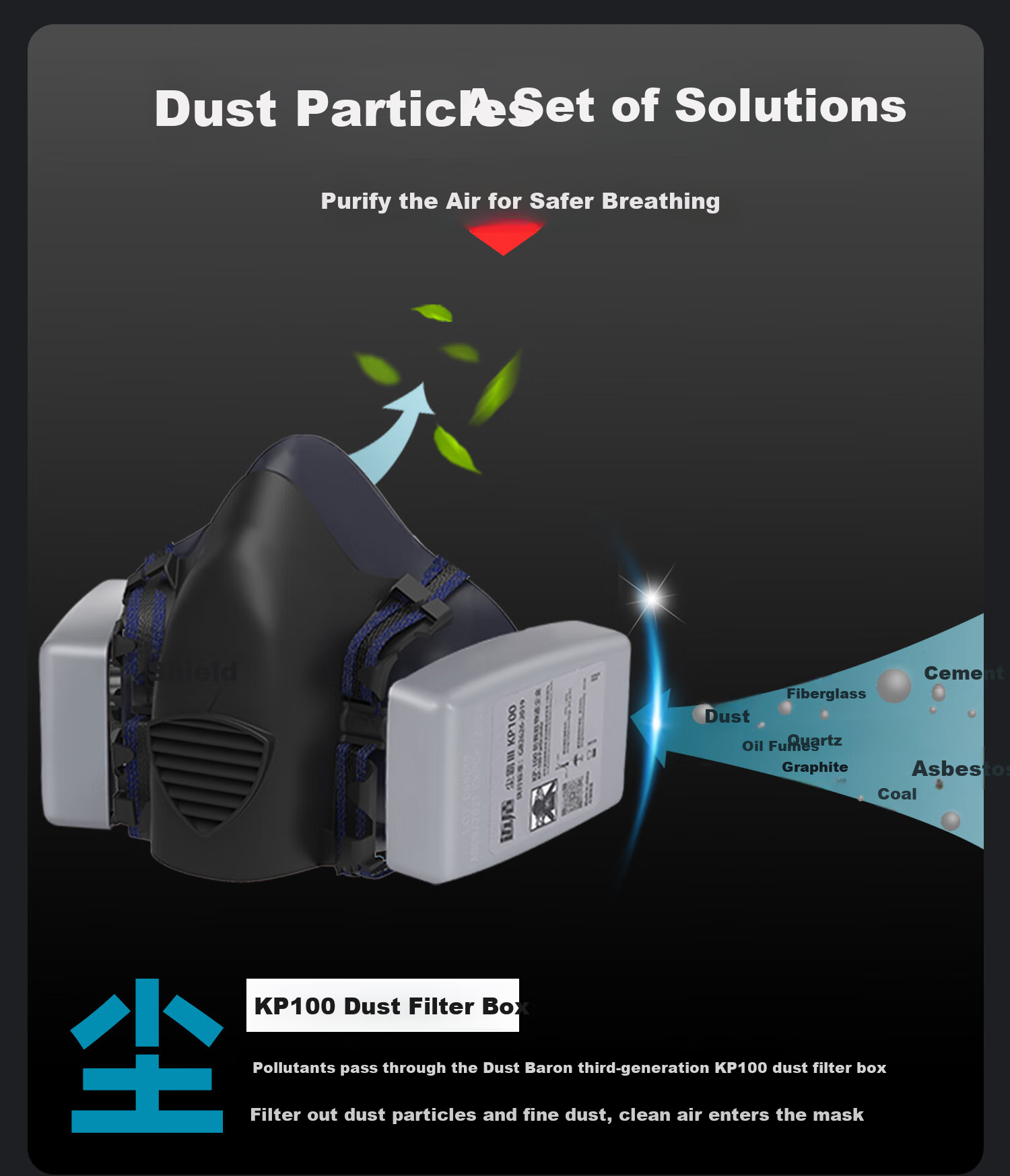 MAIDUN Dust Mask KP100, Coal Mine Underground Specialized Dust-Proof Mask, Grinding Dust Mask, 802C Set 6