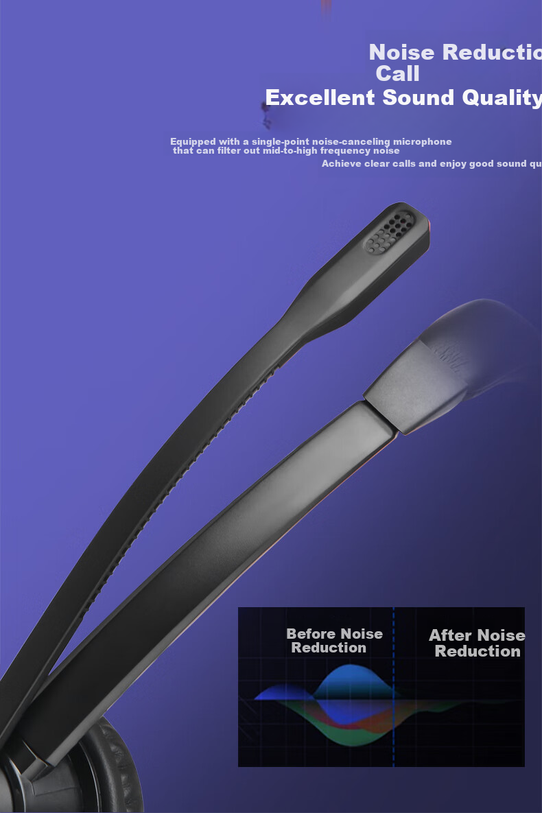 Yijiatong Upgraded Dual-Ear Headset Y390DR with USB Interface, Customer Service Headphones/Noise-Cancelling Headphones/Sales Telemarketing Headset/Business/Education, Including Equalization And Mute Functio 4