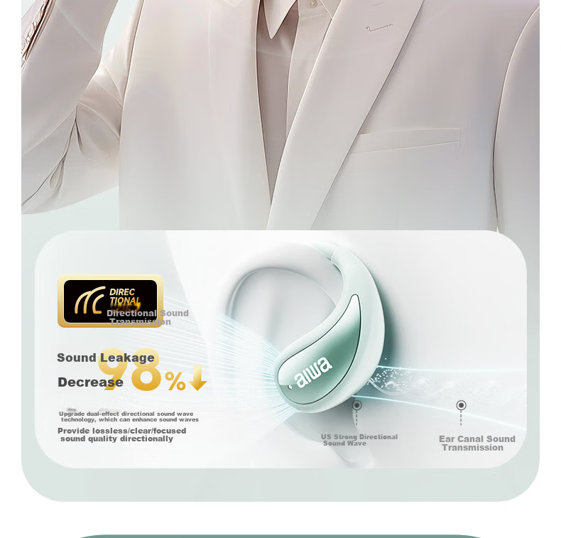 Aiwa Aw35 [Luxury New Experience] Ear-Hook Bluetooth Headphones, Bone Conduction Concept, Open Wireless Sports Headphones, Compatible with Huawei, Xiaomi, Apple, Latest Model 2025, White 9