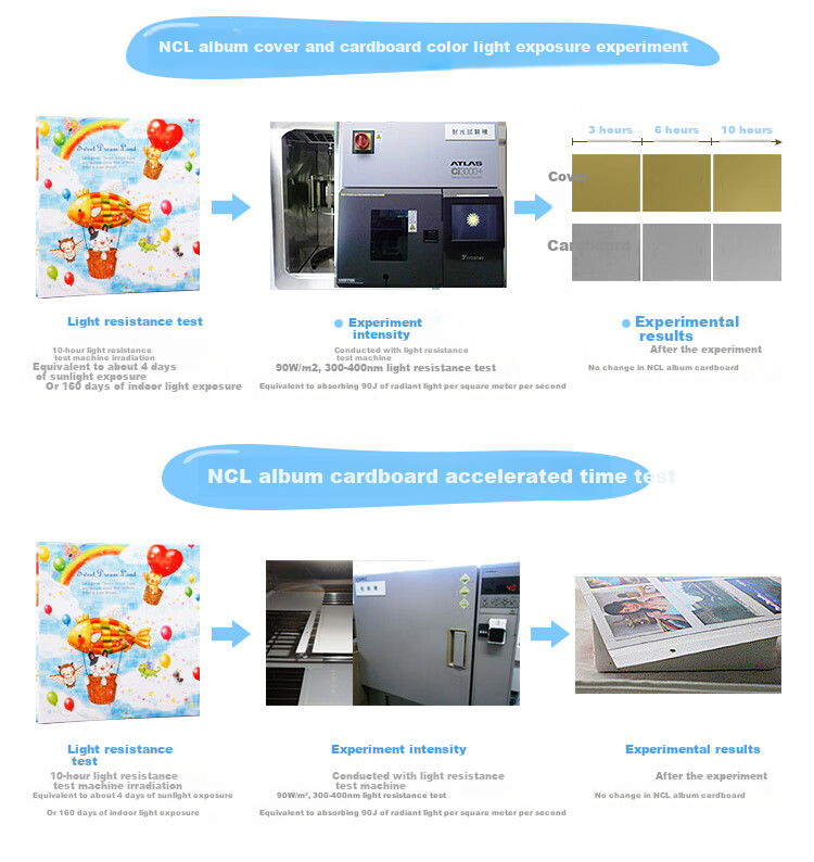 Nakabayashi Children's Photo Album DIY Laminated Self-Adhesive Memory Book, 40 Pages, 20L-83 Carp Fish Hot Air Balloo 10