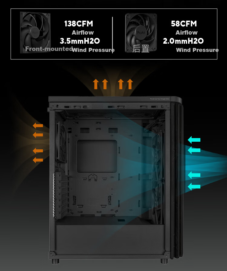 ASUS ProArt Chuangmeng40 PA401 Muyi Tiyun Edition Case, Powerful Cooling, Wooden Art Front Air Grille, Tool-Free Disassembly And Assembly, Power Button Lock, PWM Switch 5