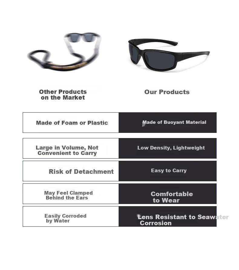 Bertha Outdoor Polarized Hiking Goggles, Sunglasses for Trekking, Driving, Cycling, Sun Protection, Trendy Glasses, New Style Sunglasses for Men And Wome 5