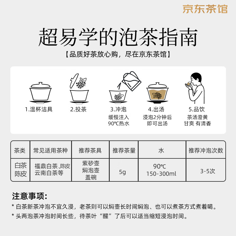 福茗源养生茶 老陈皮250g 正宗广东特产陈皮大红皮花茶叶礼盒送长辈领导