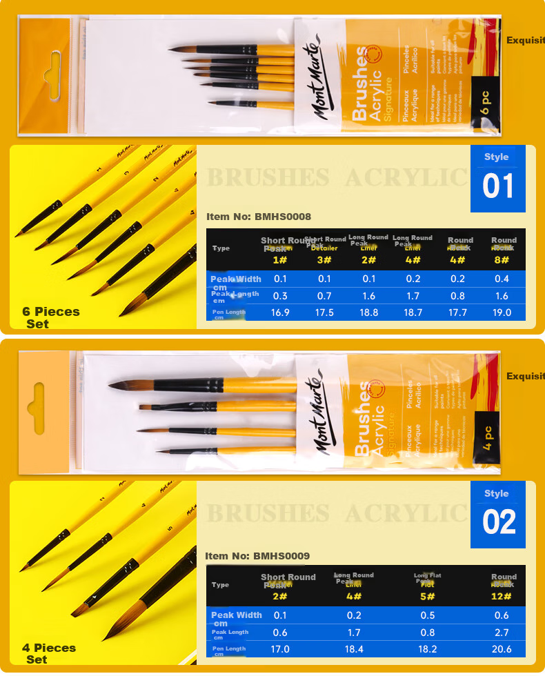 [Lowest Price Online] Mont Marte Acrylic And Gouache Paint Set, Children's Watercolor Painting Brushes, Art Coloring Pens, Flat Tip Brush Pen Set for Students, 4-Piece Watercolor Brushes BMHS0009 Art Sketching 7