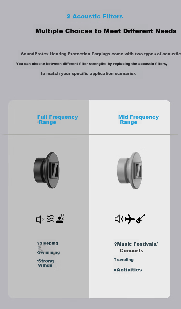 Sennheiser SoundProtex Plus Earplugs 5
