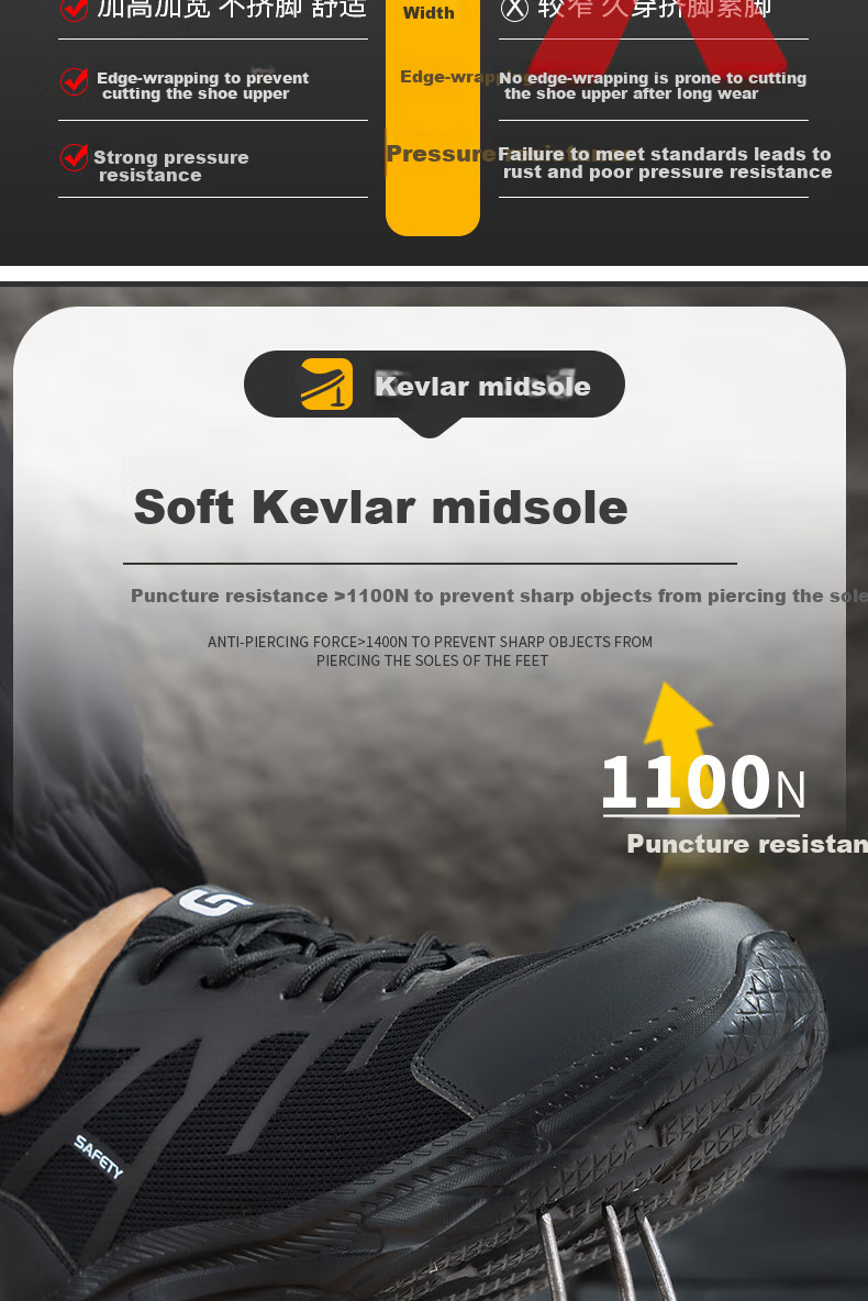 JUNBU Safety Shoes for Men, Steel Toe Cap, Puncture-Resistant, Breathable, Ultra-Light Soft Sole Work Safety Shoes 0217T Size 44 7