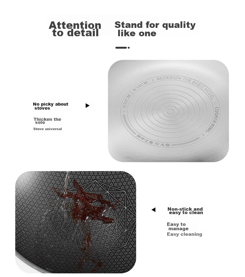 COOKER KING Wok, Honeycomb Pattern 304 Stainless Steel Flat Bottom Non-Stick Wok, Double-Sided Screen Wok, 34CM 16