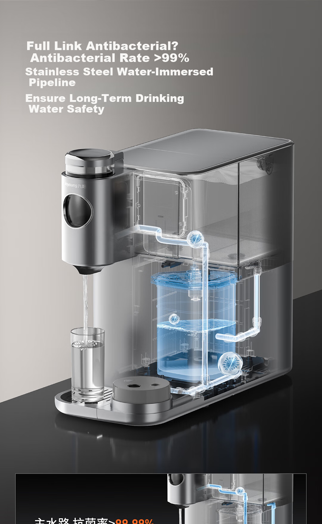 Joyoung Desktop Water Purifier, Instant Cooling And Heating Tea And Coffee Extraction Home Drinking Machine, Six-Year No-Change Cartridge, Strontium-Rich Mineralized Water, No Installation Required RH680 14