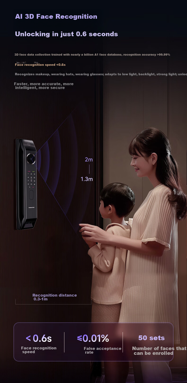 KAADAS Smart Door Lock, Dual-Camera Facial Recognition with Visual Peephole And Large Screen Fingerprint Lock, P30 Pro Max Dual-Camera AI Versio 4