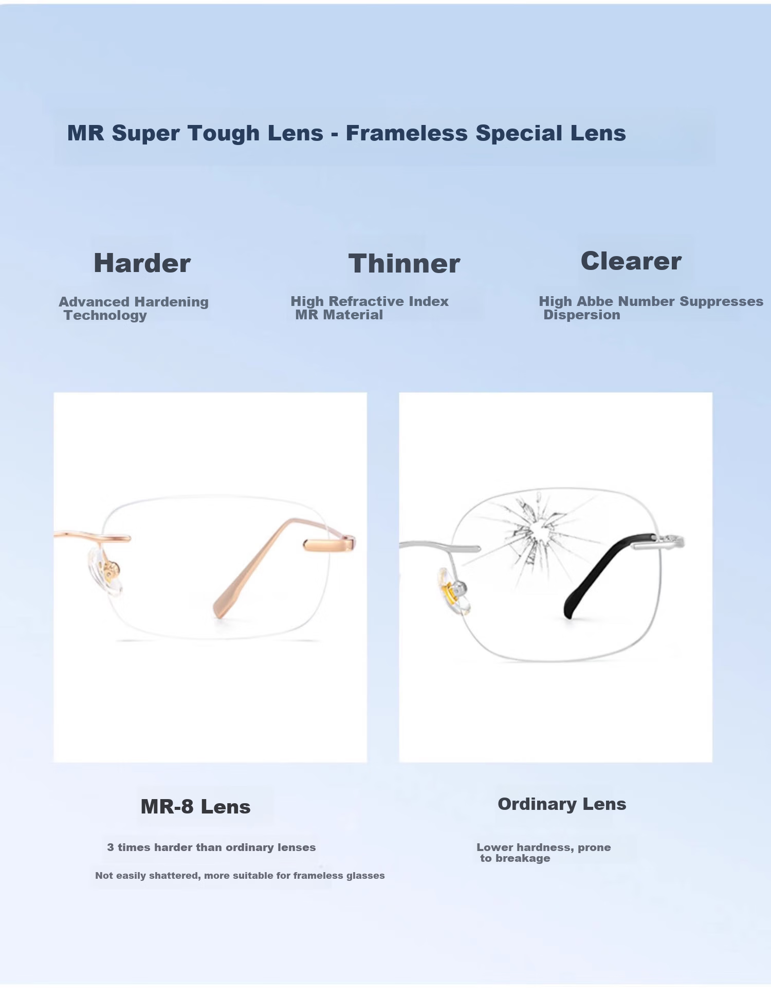 Molake Frameless Imported Reading Glasses for Women, High-Quality Genuine Fashionable Anti-Blue Light Titanium Metal Rimless Eyeglasses for Middle-Aged And Elderly 8
