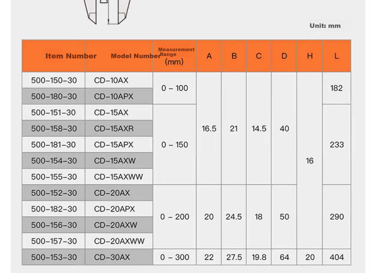Mitutoyo Digital Caliper, High-Precision Caliper, Vernier Caliper, Imported from Japan, 500-151 Metric with Output 15