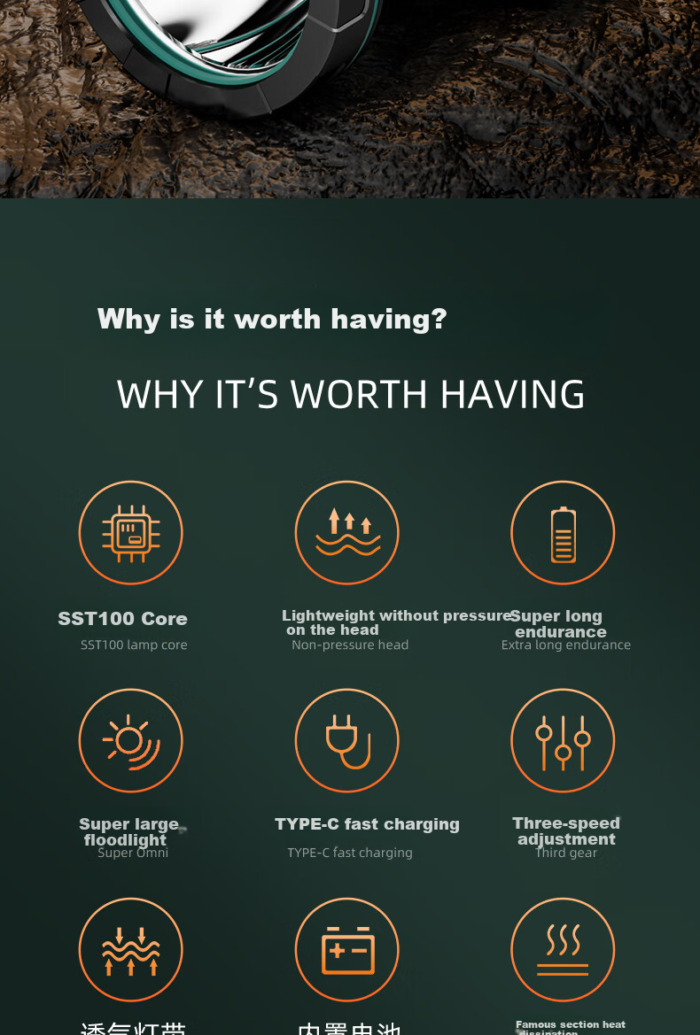 Tianhuo Headlamp High Brightness Outdoor Head-Worn Night Fishing Long Battery Life 72-Hour Fishing Mountaineering Night Climbing Lighting Lamp 4