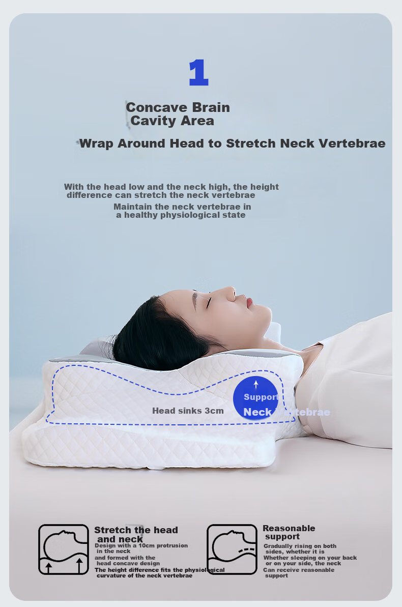 Howtreats Cervical Pillow for Adults, Sleeping Neck Support Pillow, Side Sleeping Pillow, Double-Layer Pillow, Deep Sleep Ergonomic Memory Foam Pillow 4