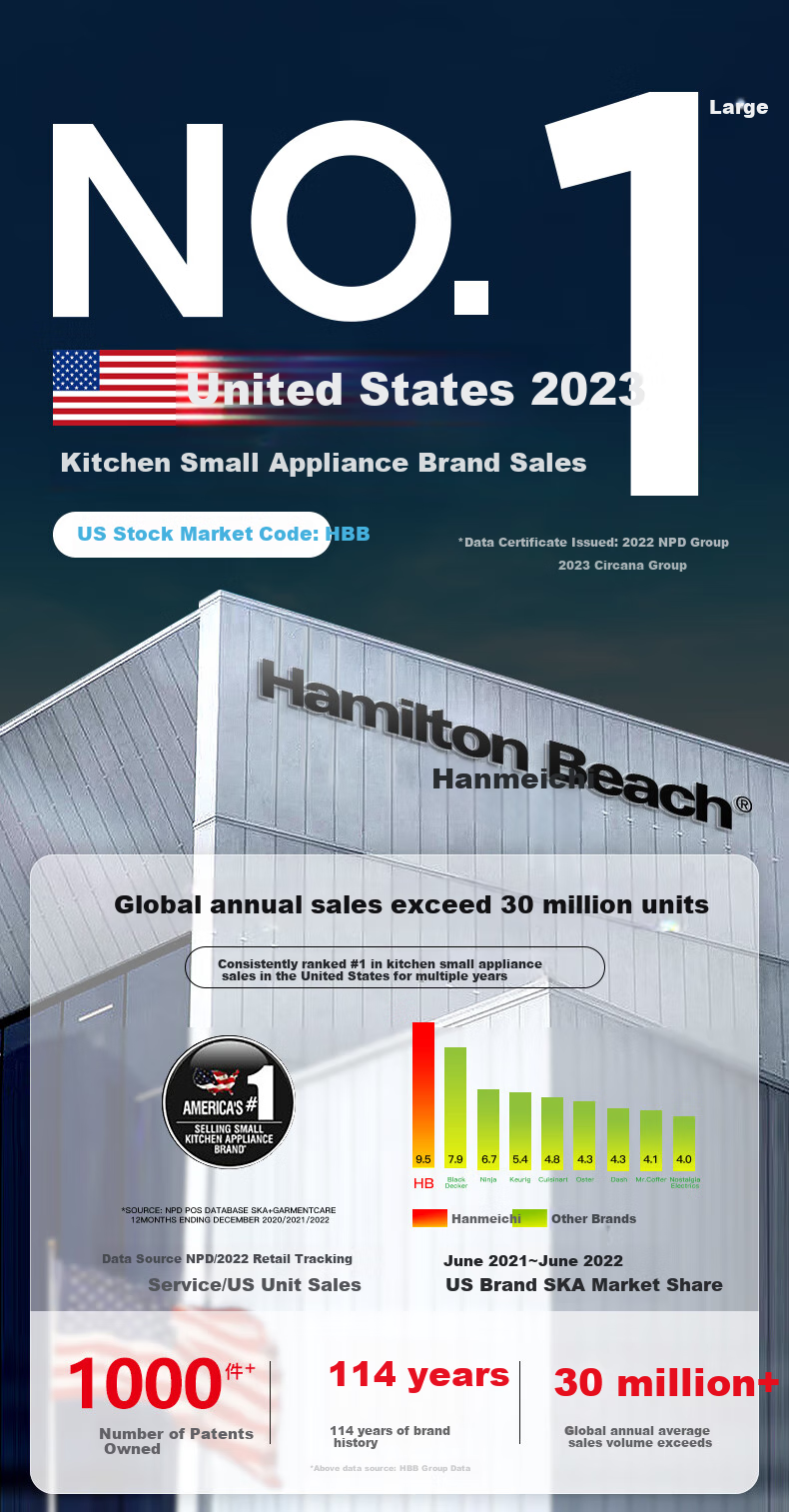 Hamilton Beach High-Speed Blender, Vacuum Juicer, Imported Tritan Material, Self-Cleaning, Noise-Reducing, Quiet Operation, Fully Automatic Soy Milk Maker And Juice Extractor BL18105 1
