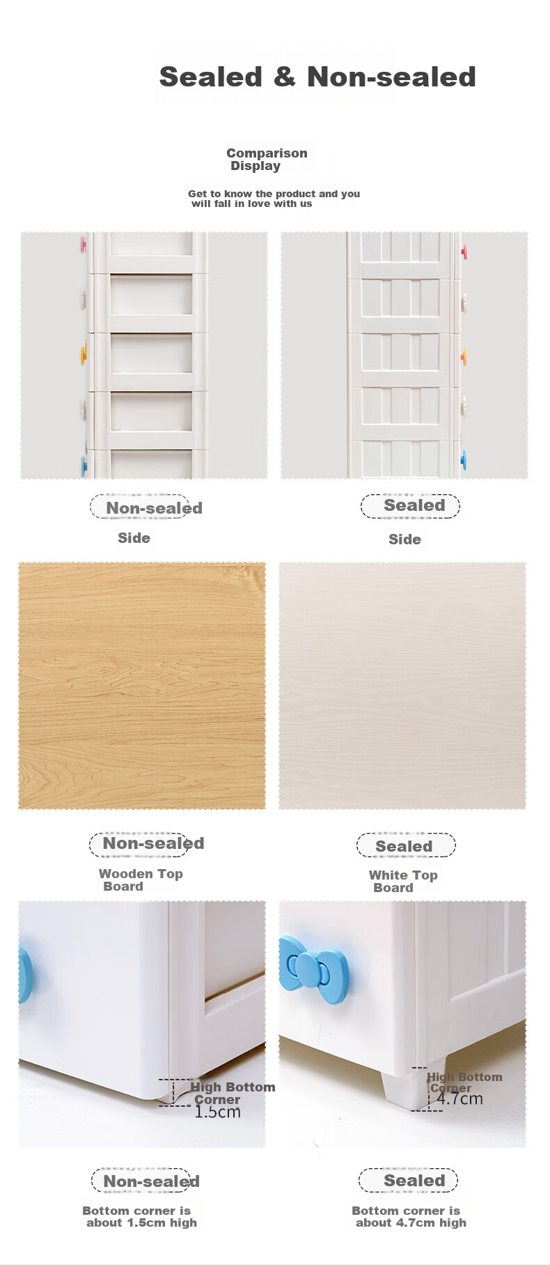 IRIS Storage Cabinet, Drawer-Style Simple Wardrobe, Five-Drawer Chest, Storage Cabinet, Toy Storage KITTY Cute 5-Layer Storage Cabinet 11