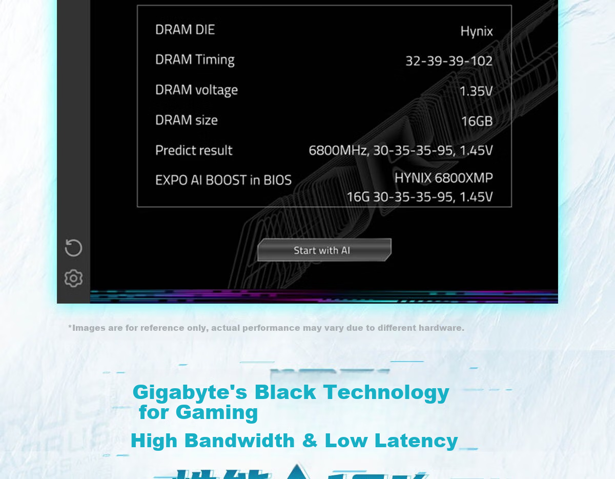 GIGABYTE X870I AORUS PRO ICE WIFI7 Mini Motherboard DDR5 Compatible with AMD CPU AM5 9700X 9800X3D 9900X 9600X 9