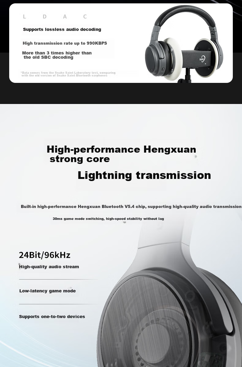 Holy Serpent Gazer [2026 New Model | Hybrid Active Noise Cancellation] Bluetooth Headphones, Over-Ear Wireless Gaming Headset with Sound Isolation, Compatible with Apple, Huawei, Xiaomi Computers And PC 5