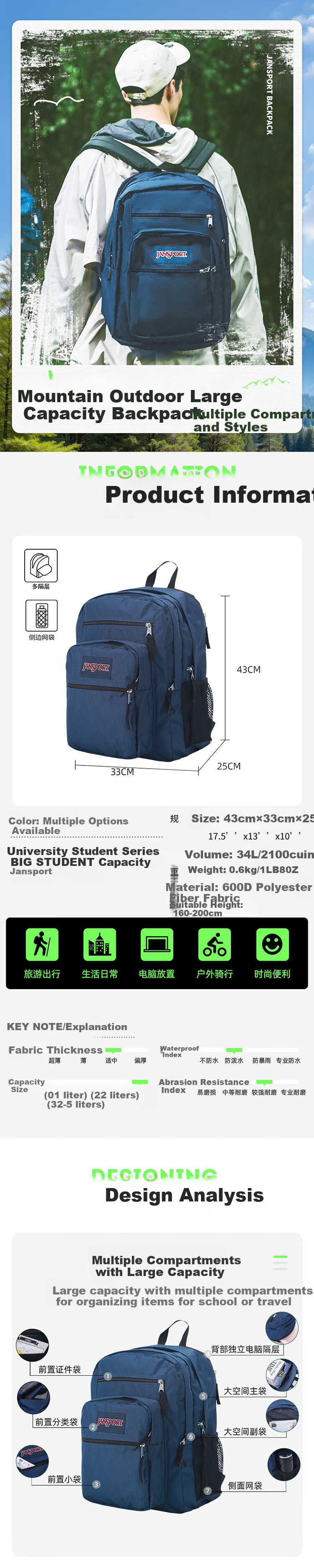 JANSPORT Jiesi'bao Backpack, Laptop Bag for Men And Women, School Bag for College Students, 47JK003, Navy Blue 1