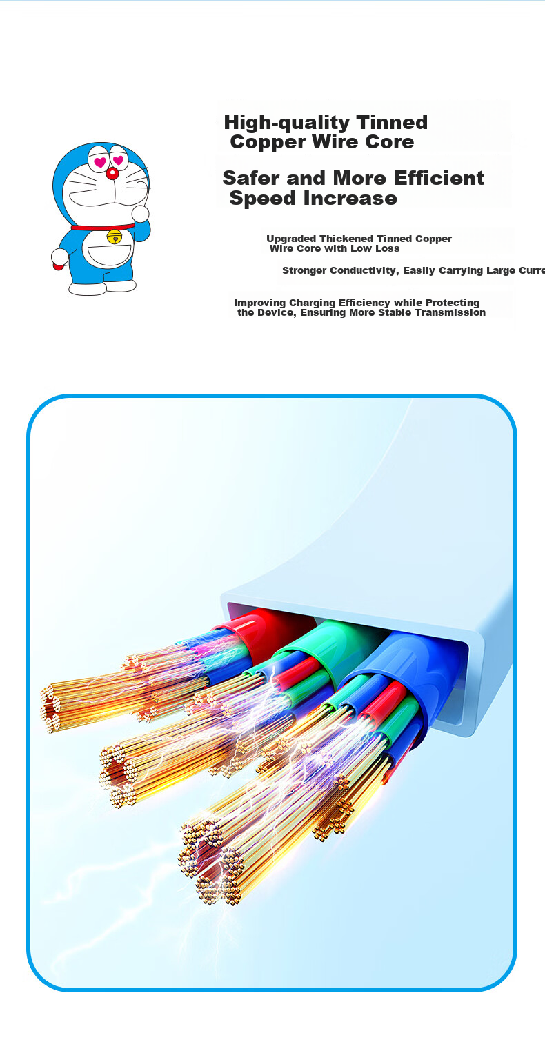 ROCK Doraemon Data Cable, Three-In Charging Cord, One-To Retractable Fast Charging, 3.5A Car Charger for IPhone, Apple 18 Pro Max/17/16, Huawei, Android Phones 5