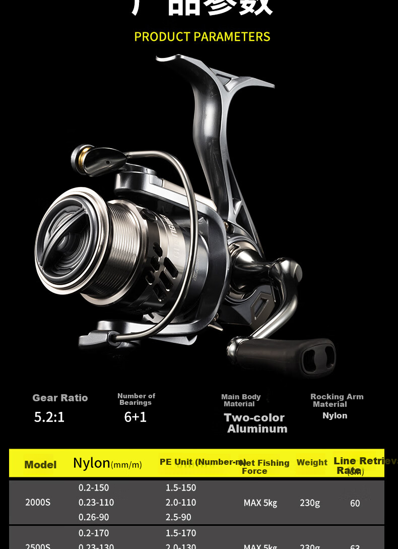 GW Jian Shou Spinning Reel, Micro-Shallow Line Cup, Fishing Reel for Lure And Rock Fishing, Float Reel, Fishing Tackle, 1000S 7