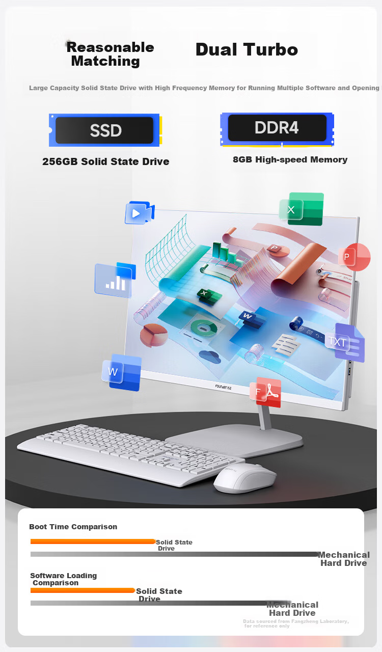 Founder 23.8-Inch All-In Desktop Computer, Commercial And Home Office Use (New Four-Core N95, 8GB RAM + 256GB SSD, IPS-ADS Screen) 5