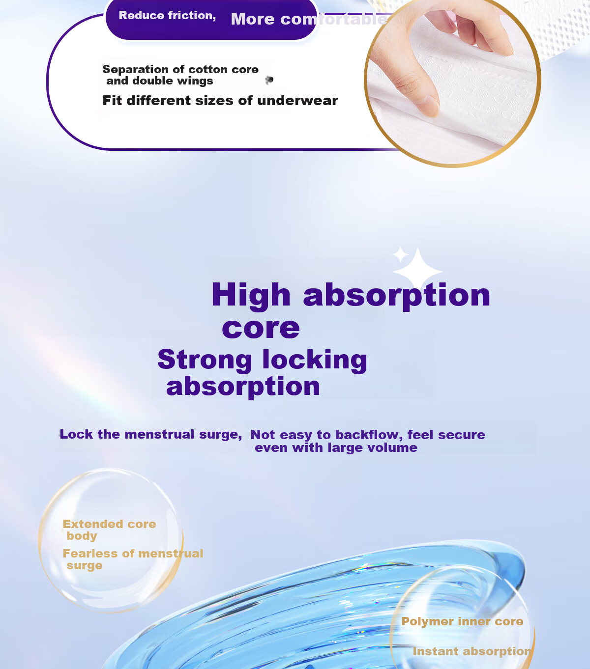 Ankexin Women's Sanitary Pads with Probiotics for Menstruation Day And Night Combination, Full Cycle Postpartum Maternity Pads, 112 Pieces in Total 9
