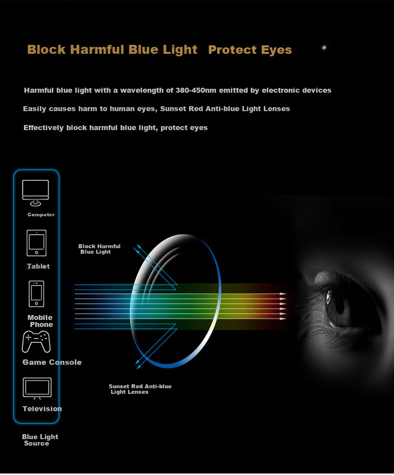 Xiyanghong Reading Glasses for Women, High Definition Anti-Blue Light Foldable Portable Brand Gift for Mom's Birthday E9071Z 150 Degree 2
