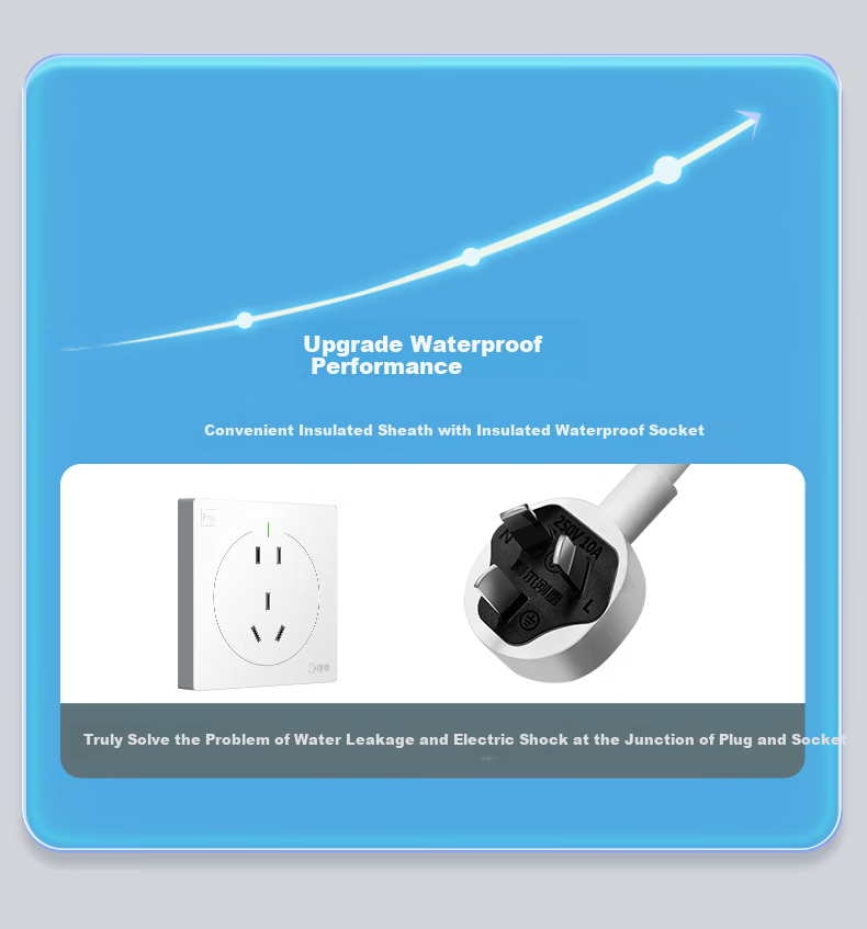 Juedian Plug Insulation Sleeve, New National Standard Plug Adapter, Waterproof And Shock-Proof, Prevents Accidental Electric Shock for Elderly And Children, Insulated Plug Stopper to Prevent Plugs from Falling Off And Sparking 10
