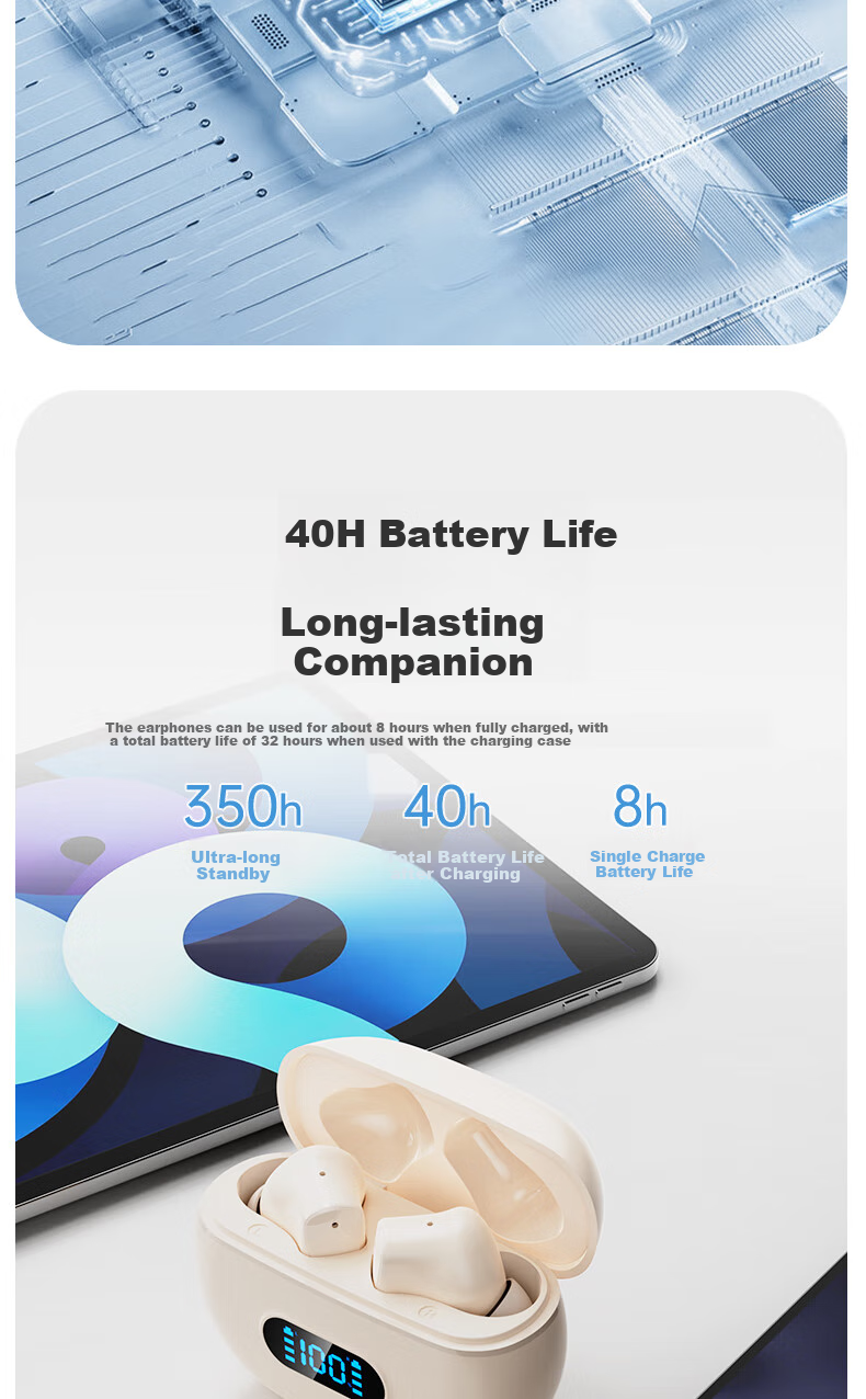 Chuang [Latest 2025 Model] Bluetooth Earphones, Wireless In-Ear, for Sports, Running, Music, Gaming, E-Sports, Low Latency, High Sound Quality, Compatible with 5