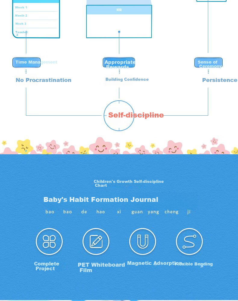 Deli 60*40cm Growth Self-Discipline Chart, Student Kindergarten Reward Stickers, Points for Good Habits, Top Student Habit Formation Course, Daily Check-In, Birthday Gift Stationery for Boys And Girls 3