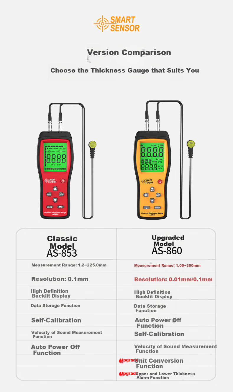 Xima AS853 Ultrasonic Thickness Gauge for Plastic And Metal Steel Plate Thickness Measurement, High-Precision Thickness Meter 4
