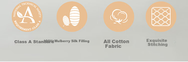 Luolaikids Silk Quilt, Maternal And Infant Class A Antibacterial 100% Cotton Silk Double-Size Comforter, 200*230 3