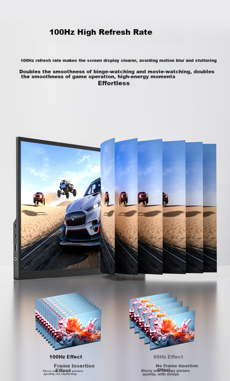 Eimio Portable Monitor, 18.5-Inch [100Hz High Refresh Rate], Display HDR, Computer Laptop Extension Screen, Switch/PS4/5 Mobile External Full-Screen E18U 5