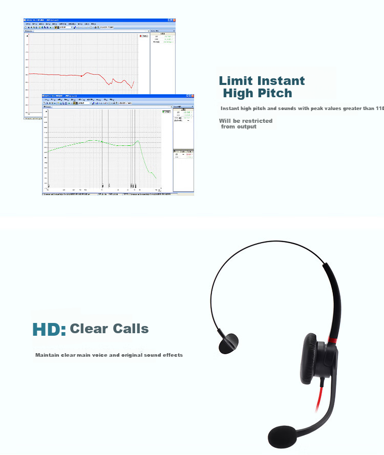 HION U90 Headset Single Ear Call Center Headphones with Dual Microphones Smart Noise Cancellation Customer Service Headset Call Center Agent Computer Headphones Online Education Training Telemarketing Headset - USB 8