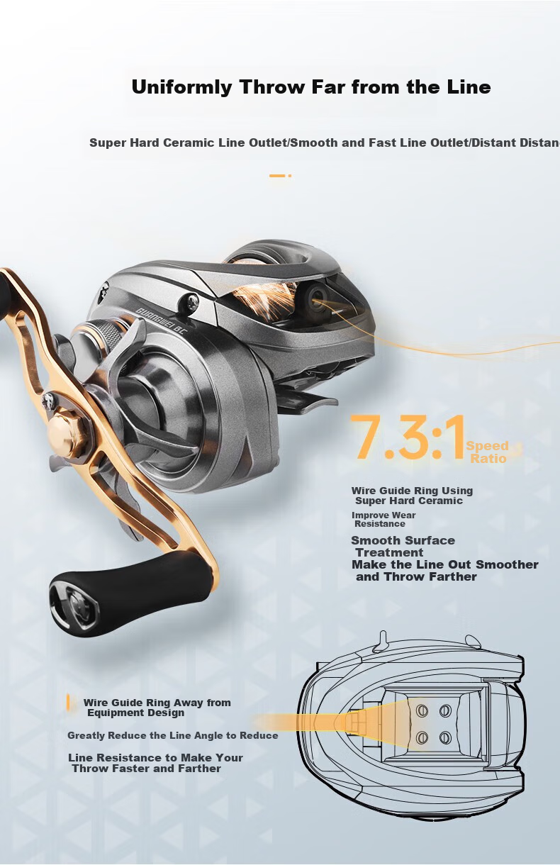 GW Fishing Rod Set, M2.1 Meter Gun Handle with Biaofeng Left-Hand Water Drop Reel, Versatile Long-Distance Casting for Topmouth Culter 18