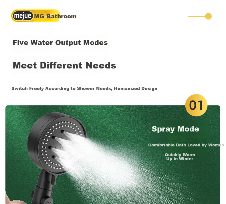 MEJUE Pressurized Shower Head, Single-Head Bathroom Handheld Shower Sprayer, High-Pressure Water Outlet 5332 12