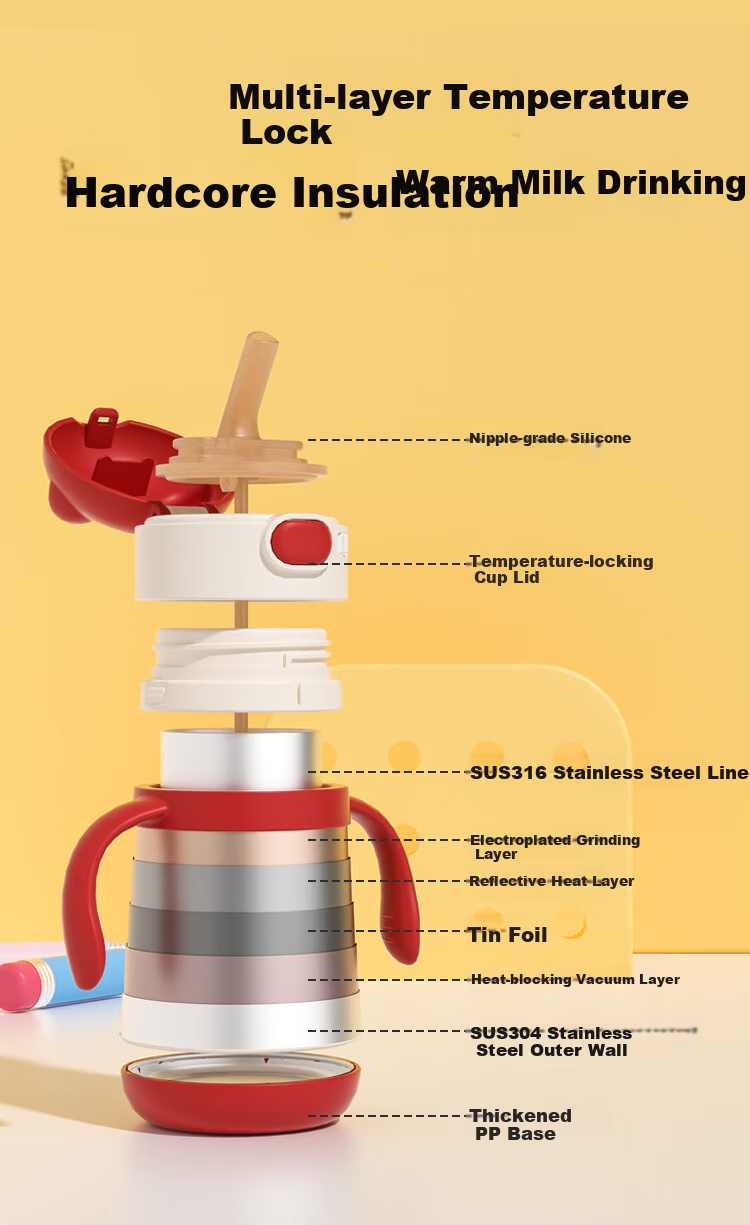 Goole Kids Baby Insulated Cup, Water Bottle for Infants And Toddlers Aged 1-3 Years Old, 316 Stainless Steel Straw Cup, Kindergarten Student Portable Drinking Cup 6