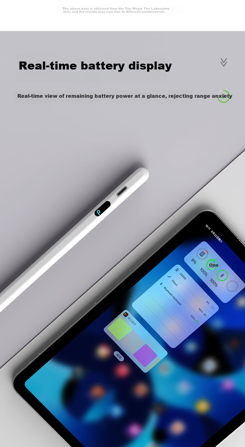 Smorss [New Upgraded Dual System] Universal Capacitive Stylus Compatible with Apple, Huawei, Honor, Xiaomi, Android Phones And IPad Tablets Universal Drawing Anti-Mistouch Touchscreen Writing Pe 5