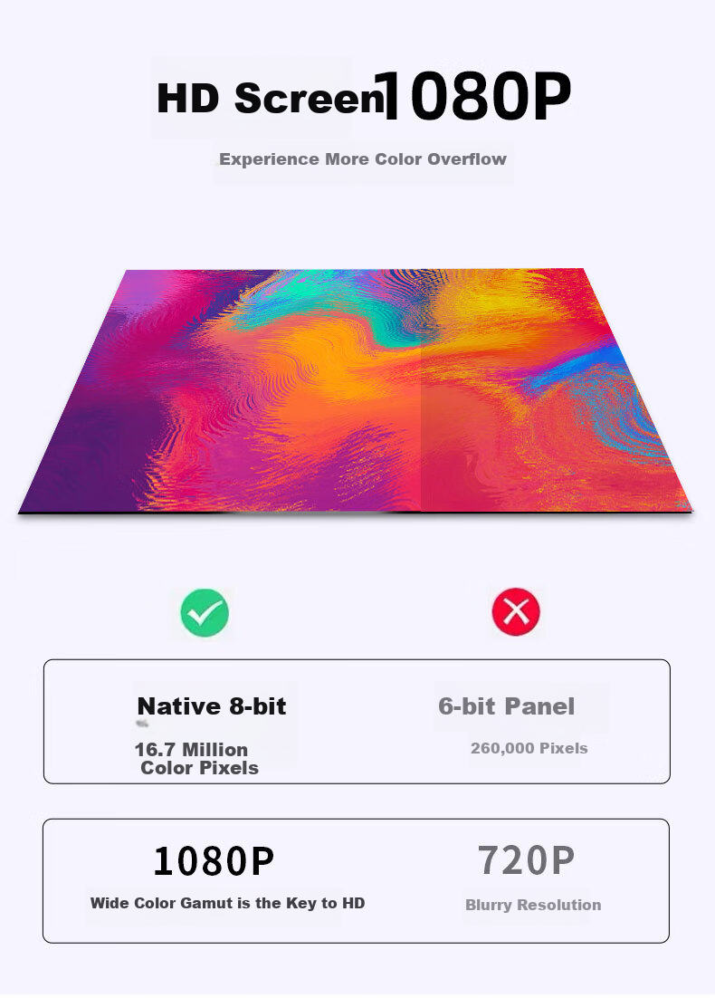 KONKA 21.5-Inch FHD 75Hz HDMI 8Bit Color Deep Eye-Friendly Low Blue Light Wall-Mountable Computer Office LCD Monitor KM2216HT 5