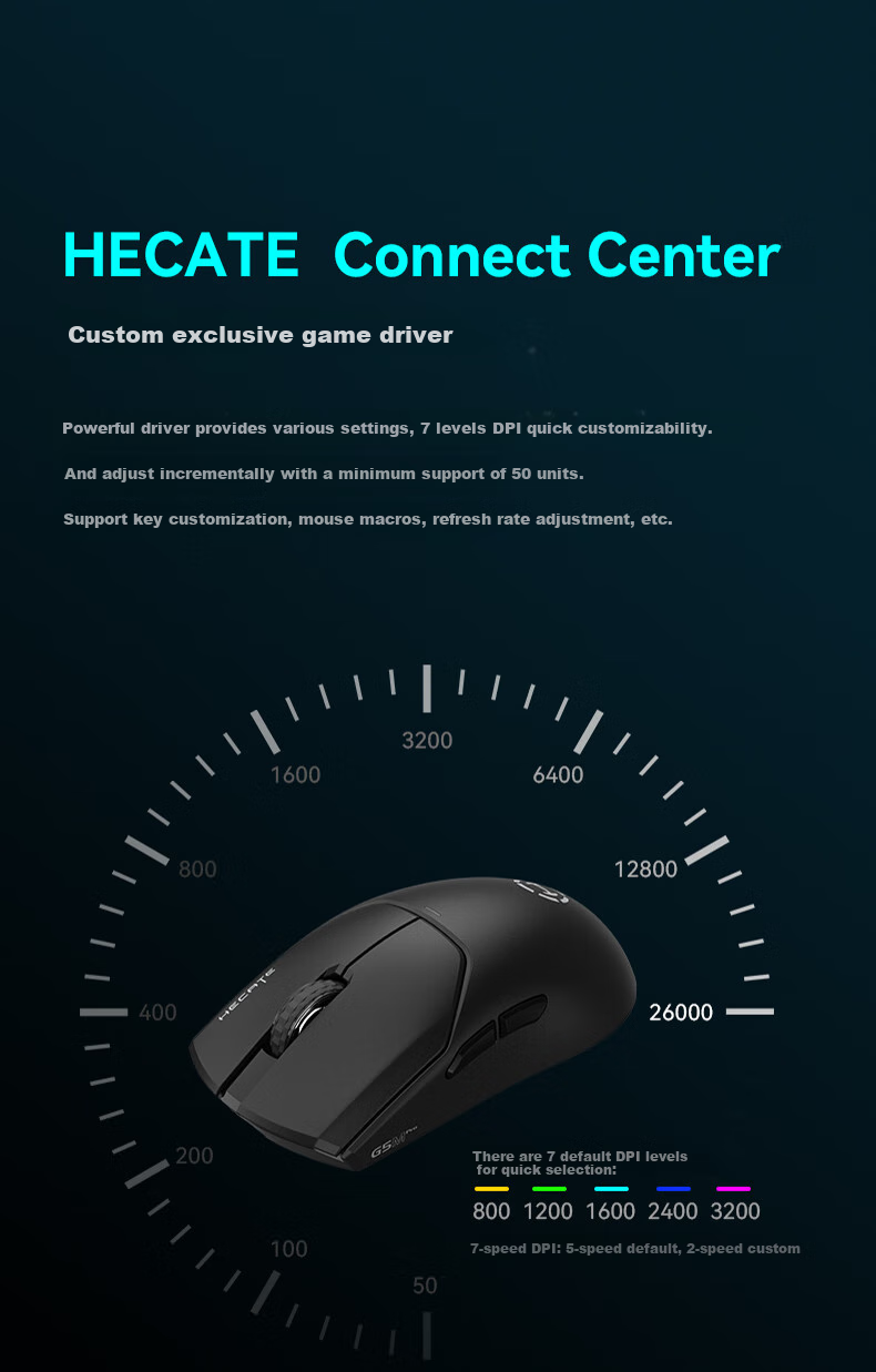 EDIFIER HECATE G5M Ultra Dual 8K Wireless Wired Bluetooth Tri-Mode Gaming Mouse PAW3950 Long Battery Life Hot-Swappable Switch Lightweight Silent White 13