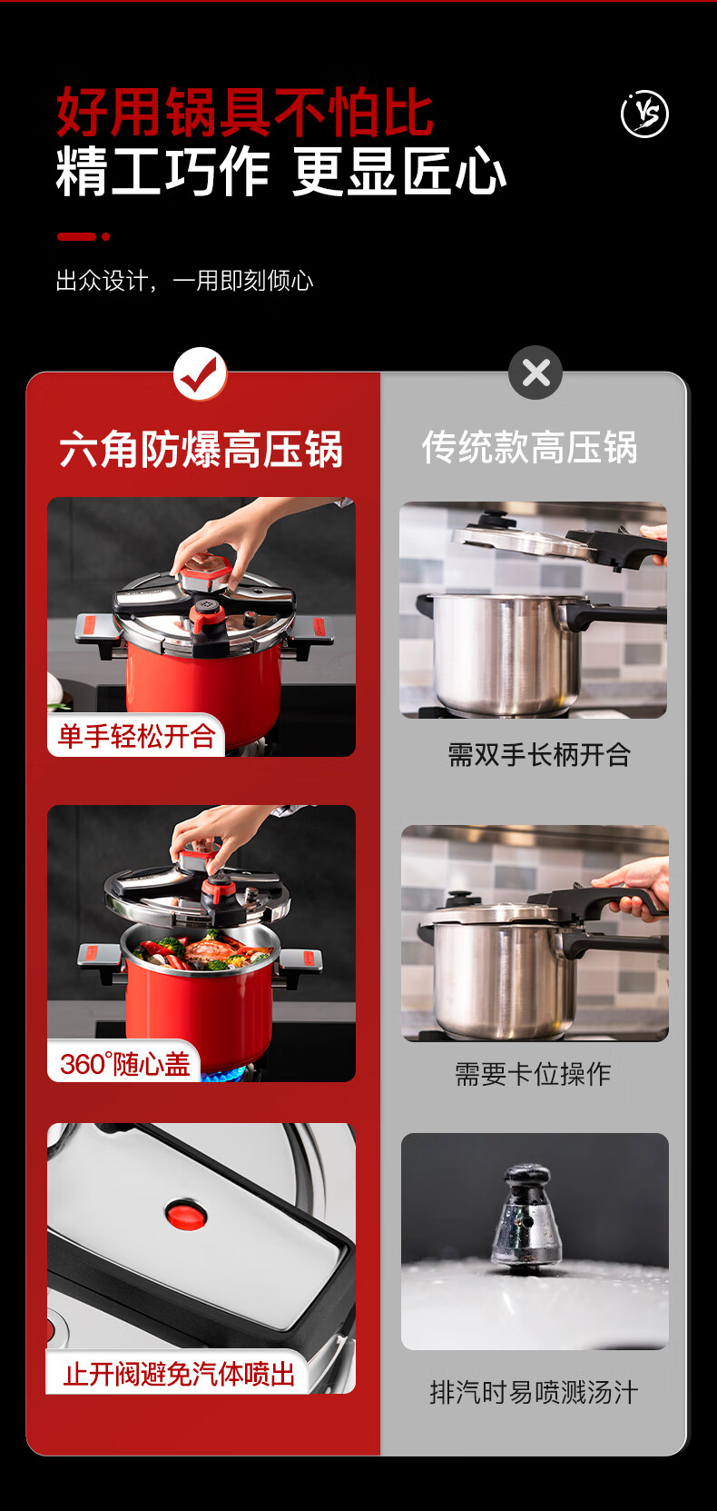 SWISS MILITARY Explosion-Proof High-Pressure Cooker, Household Use, 304 Stainless Steel, Thickened, 7.5L Pressure Cooker, Gas Explosion-Proof Low-Pressure Soup Pot, 22cm 2