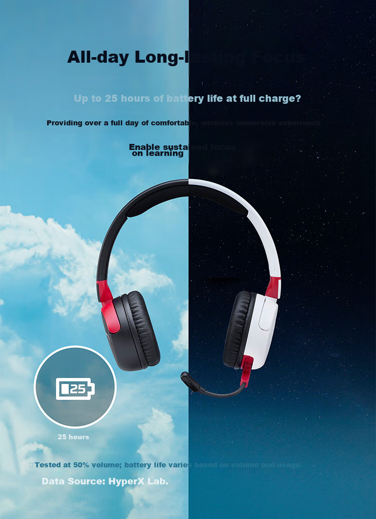 HYPERX Cloud Mini Wireless Hurricane Mini Wireless Bluetooth Headphones, All-Day Battery Life, Compatible with Triangular Actio 2