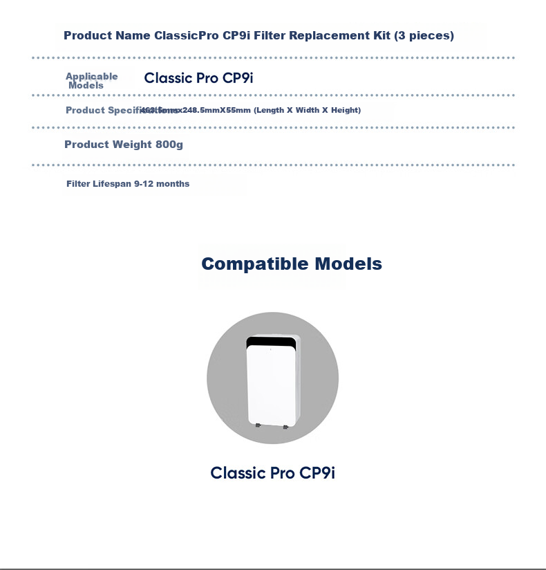 Blueair Air Purifier Filter Cartridge, Pro CP7i Replacement Filter (Pack of 2) 3