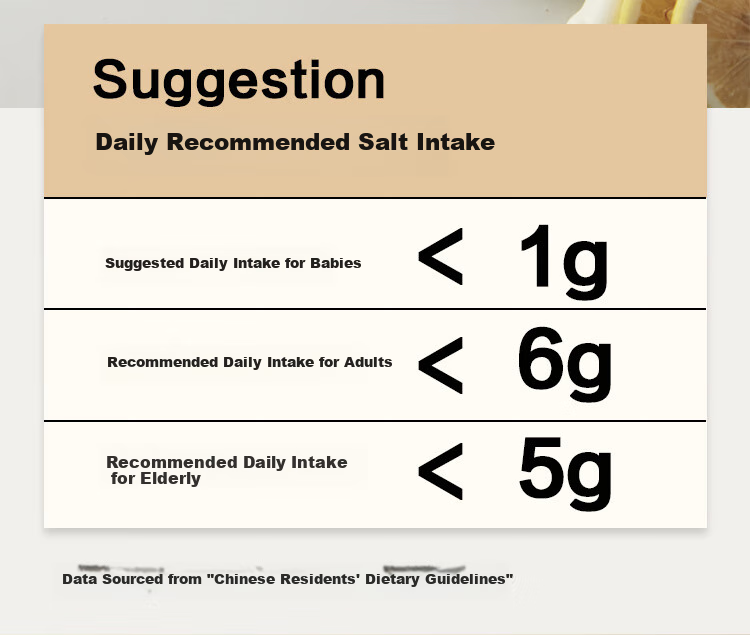 SUPOR Glass Spice Jar Multifunctional Seasoning Container with Measuring Salt Shaker KGF20CA10 6