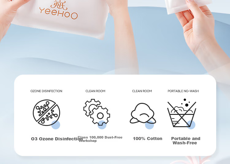 YEEHOO [Ozone Disinfection First Wear, No Wash] Pure Cotton Disposable Children's Underwear, Individually Packaged, Daily Use for Boys And Girls 3