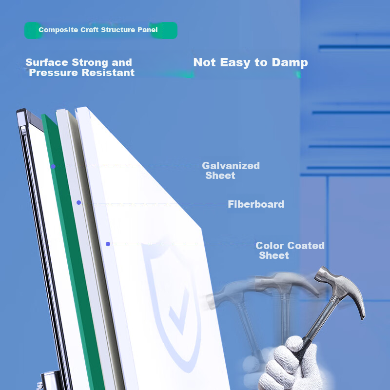 Deli Premium Series 90*60cm Easy-To Magnetic Office Teaching Hanging Whiteboard for Home And Kids Writing Board Blackboard with Whiteboard Eraser/pencil/magnetic Pins 7844
