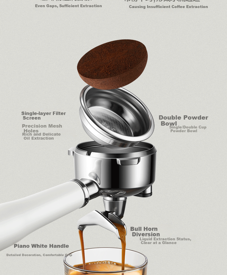 Tuni [Consult Customer Service for Surprises] E1 Compact Home Coffee Machine, Italian Espresso, Semi-Automatic Steam Milk Frother And Latte Art Maker, with Dual Heating System 9